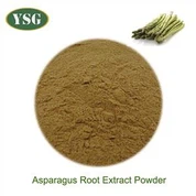Výťažok z koreňa špargle